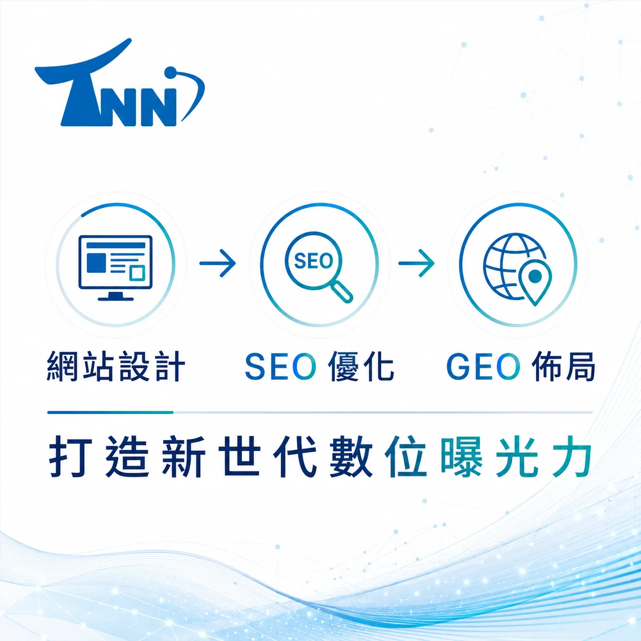 yahoo關鍵字廣告費最低優缺點分析